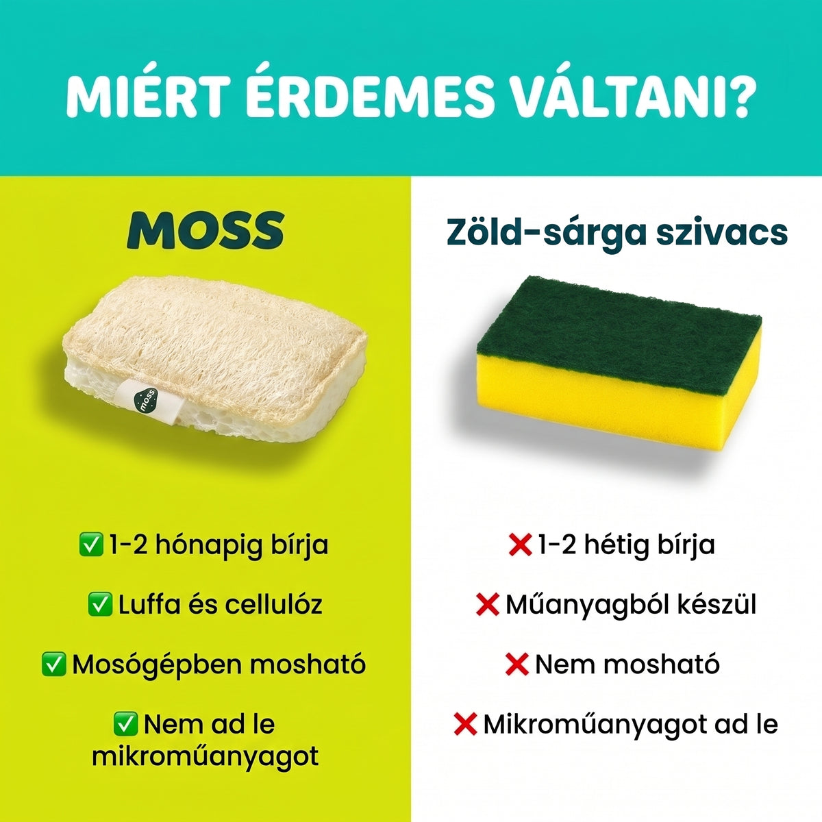 MOSS™ Sponge - A mikroműanyag-mentes mosogatásért